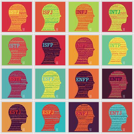 Persönlichkeitstypus MBTI®